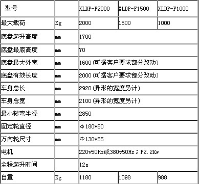 移動式卸貨平臺